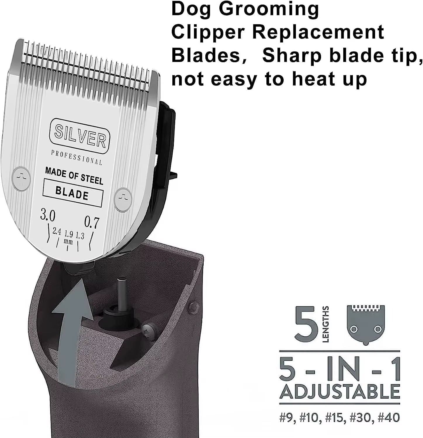 Adjustable 5-in-1 Blade Compatible with WAHL Professional Animal Clippers: Arco, Bravura, Chromado, Creativa, Figura, Motion